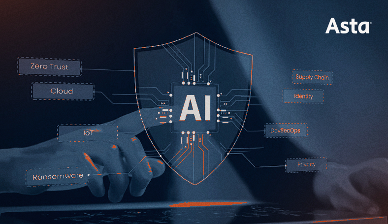 The Role of AI in Business Cybersecurity